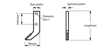 Maletti scavafossi